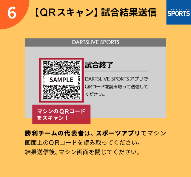 試合進行 STEP5